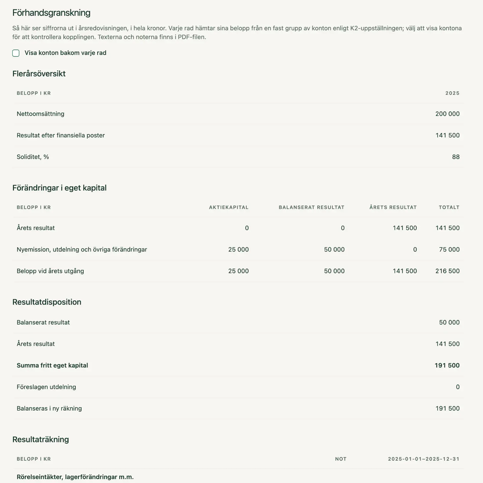Förhandsgranskningen av ett aktiebolags årsredovisning: flerårsöversikten, förändringar i eget kapital och resultatdispositionen i hela kronor, räknade ur bokföringen, och början på resultaträkningen.